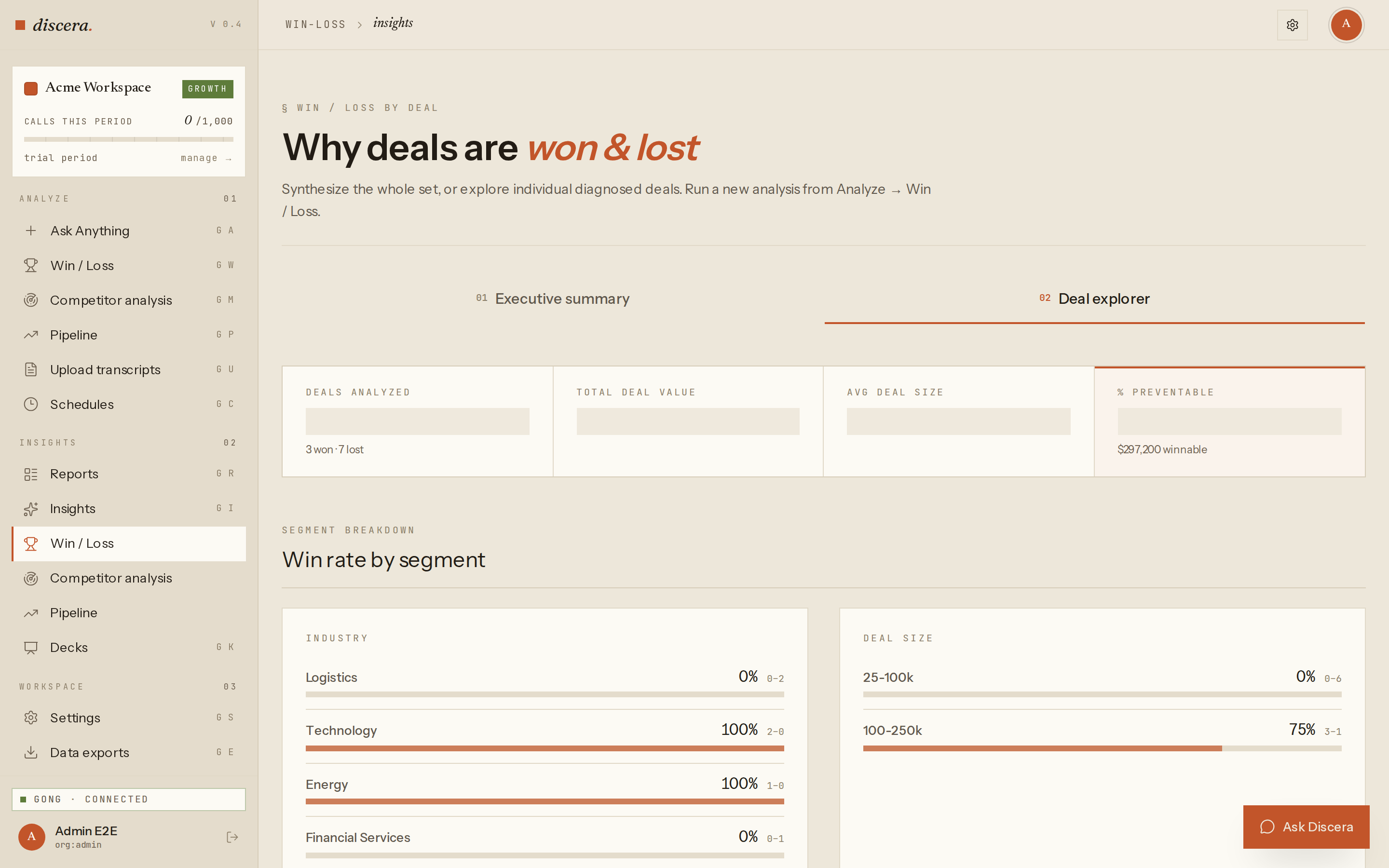 The Win/Loss Deal explorer tab showing a filterable table of analyzed deals with outcome, driver, and industry filters